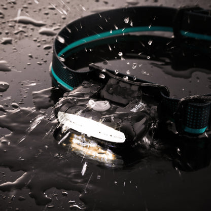 Multi Functional Head light NexTool®